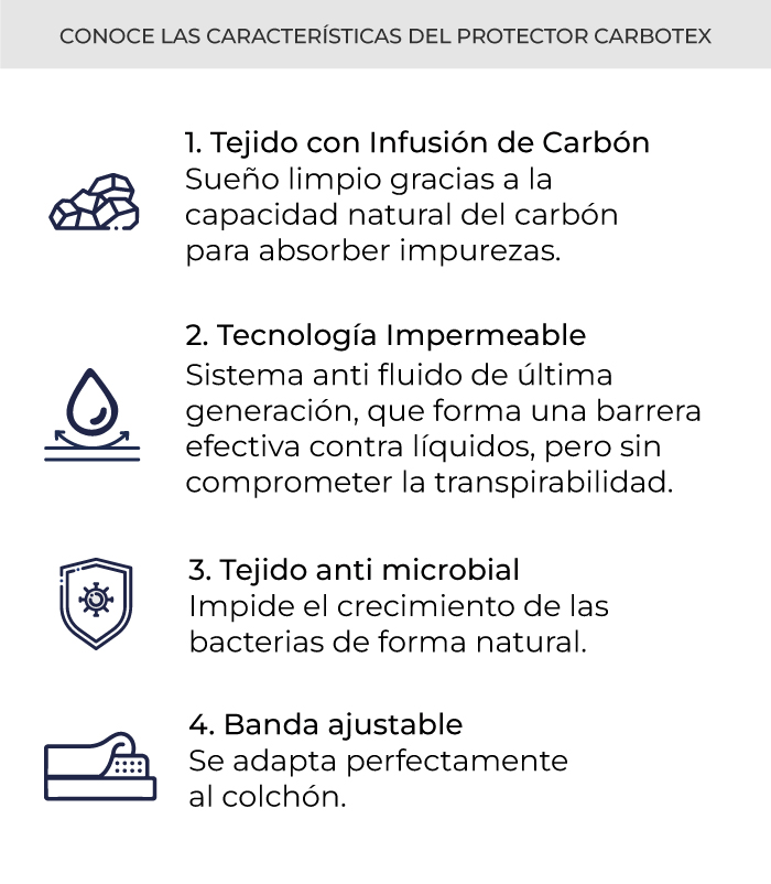 caracteristicas-colchon-sueño-dorado-doble