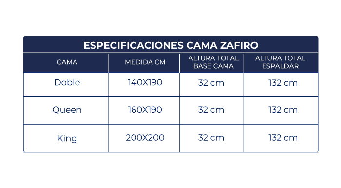 caracteristicas-colchon-el-dorado-doble