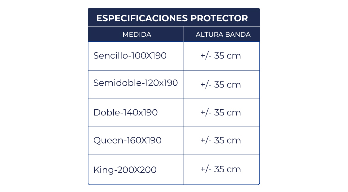 caracteristicas-colchon-el-dorado-doble